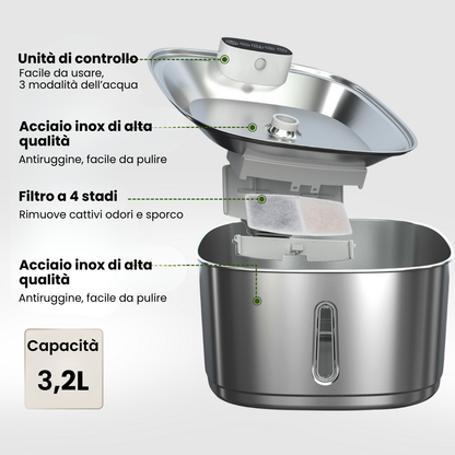 AquaFlow Sense Pro 3.2L – Cat Fountain