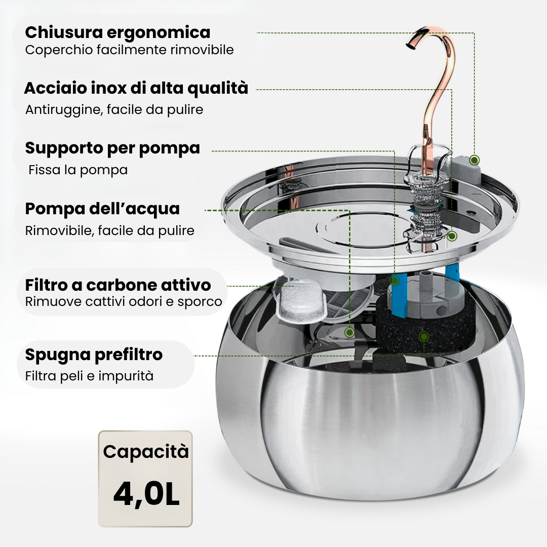 AquaFlow Pure 4.0L – Cat Fountain
