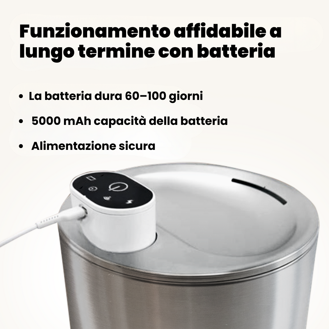 AquaFlow Silent 4.0L – Cat Fountain