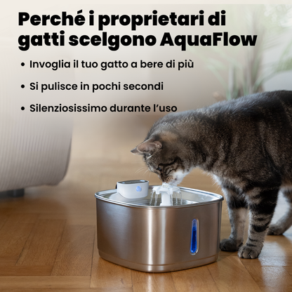 AquaFlow Sense Pro 3.2L – Cat Fountain