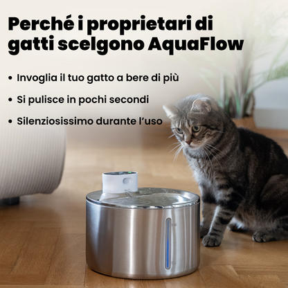 AquaFlow Silent 4.0L – Cat Fountain