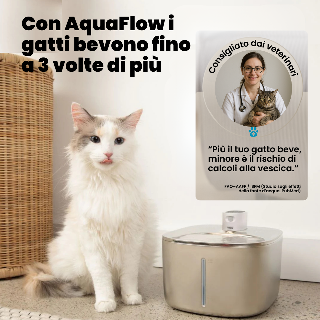 AquaFlow Silent Pro 4.0L – Cat Fountain