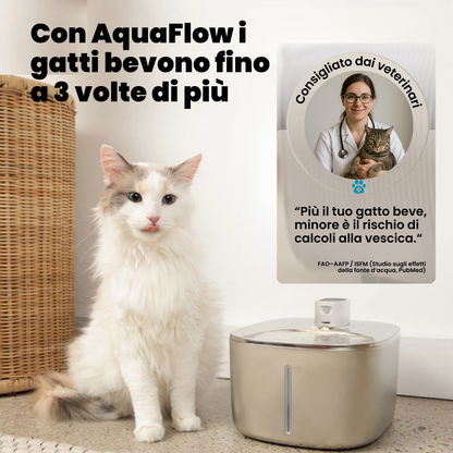 AquaFlow Silent Pro 4.0L – Cat Fountain