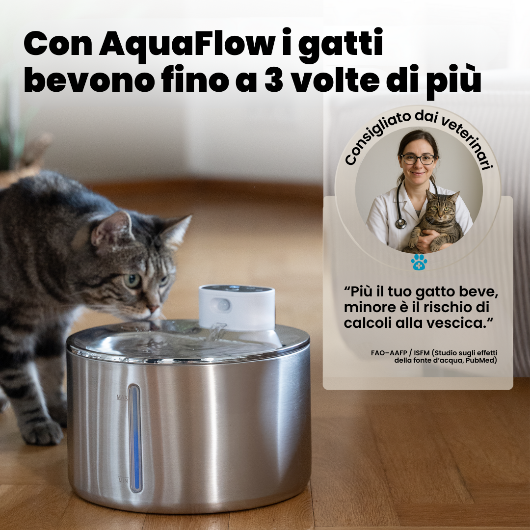AquaFlow Silent 4.0L – Cat Fountain