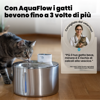 AquaFlow Silent 4.0L – Cat Fountain