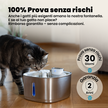 AquaFlow Sense Pro 3.2L – Cat Fountain