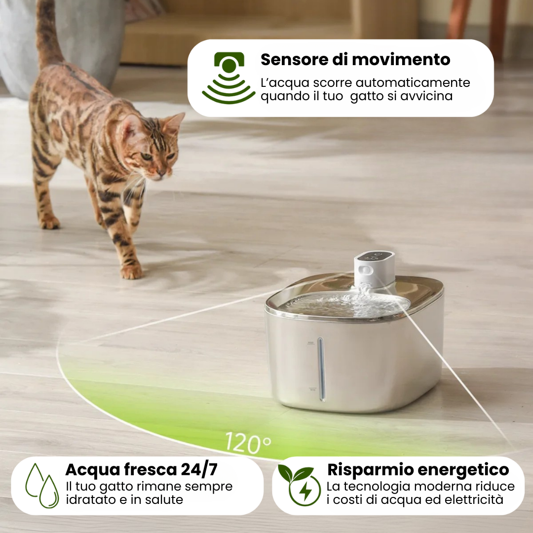 AquaFlow Silent Pro 4.0L – Cat Fountain