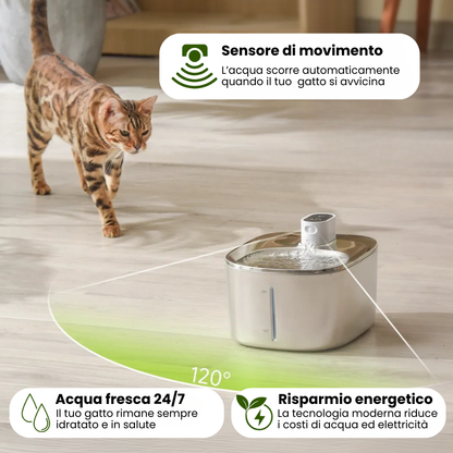 AquaFlow Silent Pro 4.0L – Cat Fountain