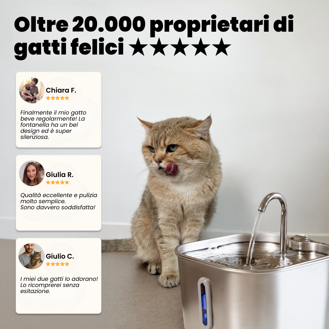 AquaFlow Pure 2.2L – Cat Fountain