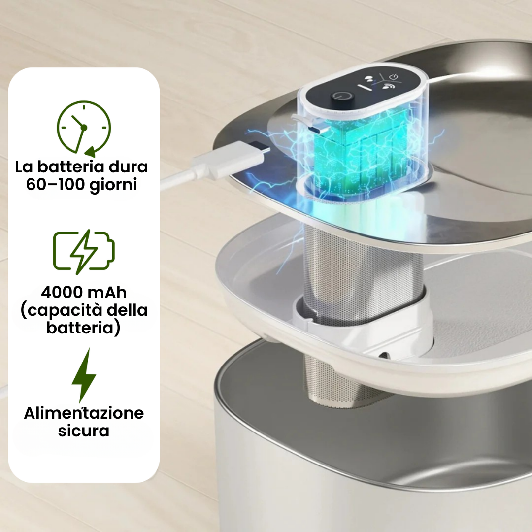 AquaFlow Silent Pro 4.0L – Cat Fountain
